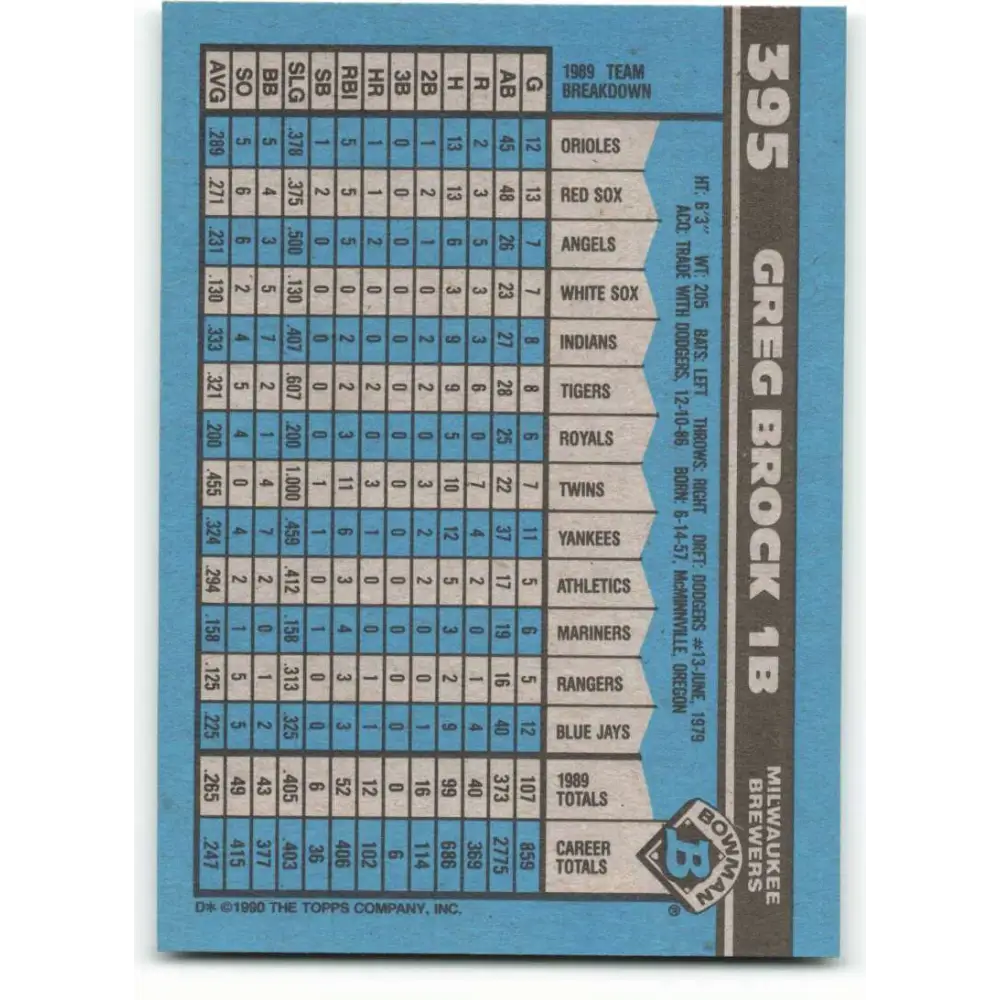 1990 Bowman #395 Greg Brock NM-MT Milwaukee Brewers Baseball Card  Image 2