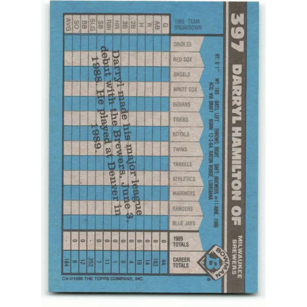 1990 Bowman #397 Darryl Hamilton NM-MT Milwaukee Brewers Baseball Card  Image 2