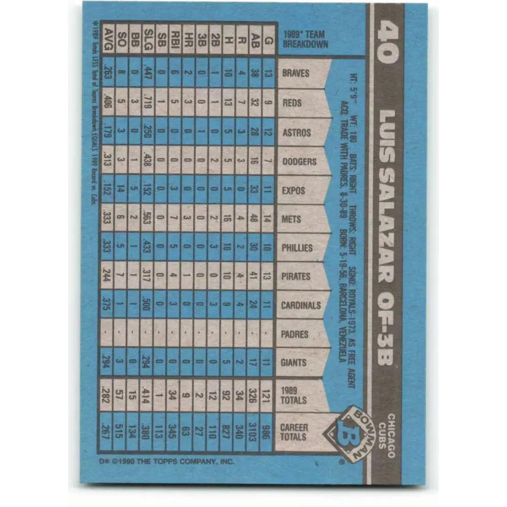 1990 Bowman #40 Luis Salazar NM-MT Chicago Cubs Baseball Card  Image 2