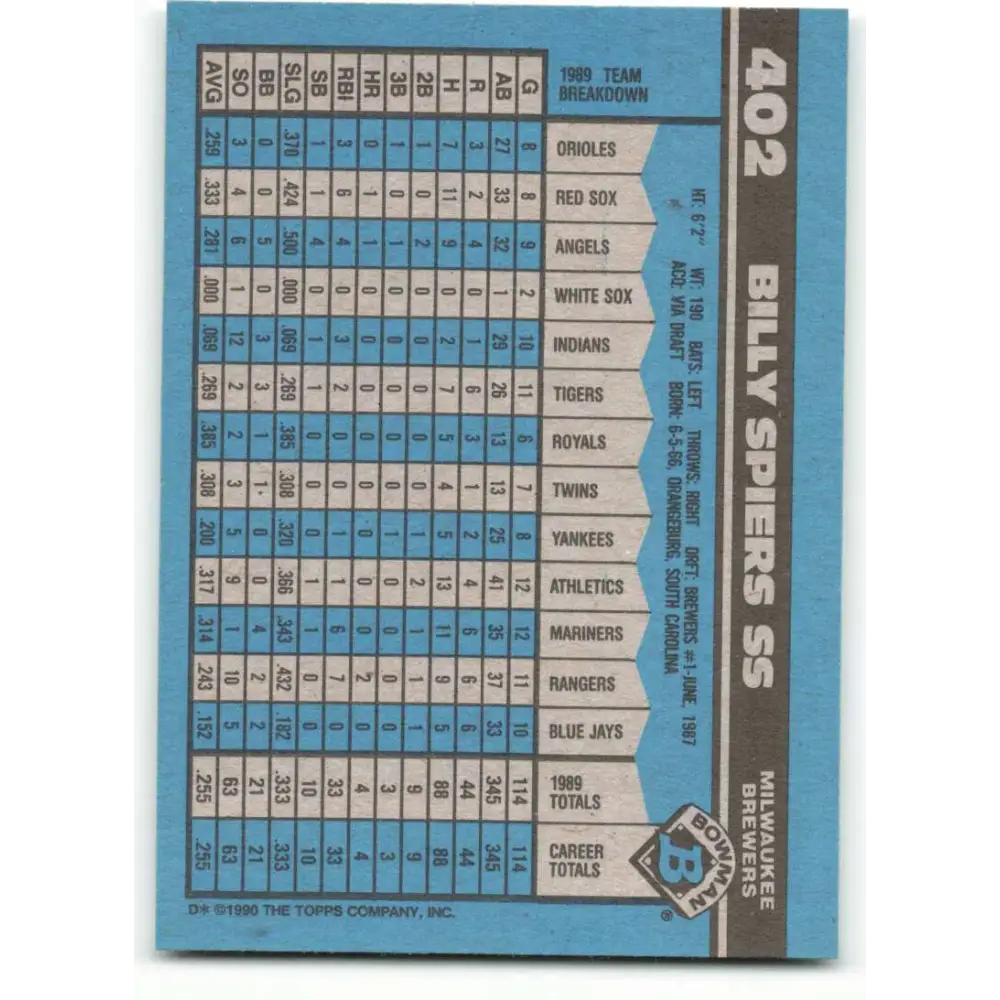 1990 Bowman #402 Bill Spiers NM-MT Milwaukee Brewers Baseball Card  Image 2