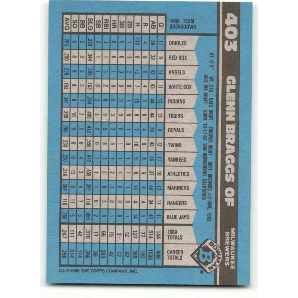 1990 Bowman #403 Glenn Braggs NM-MT Milwaukee Brewers Baseball Card  Image 2