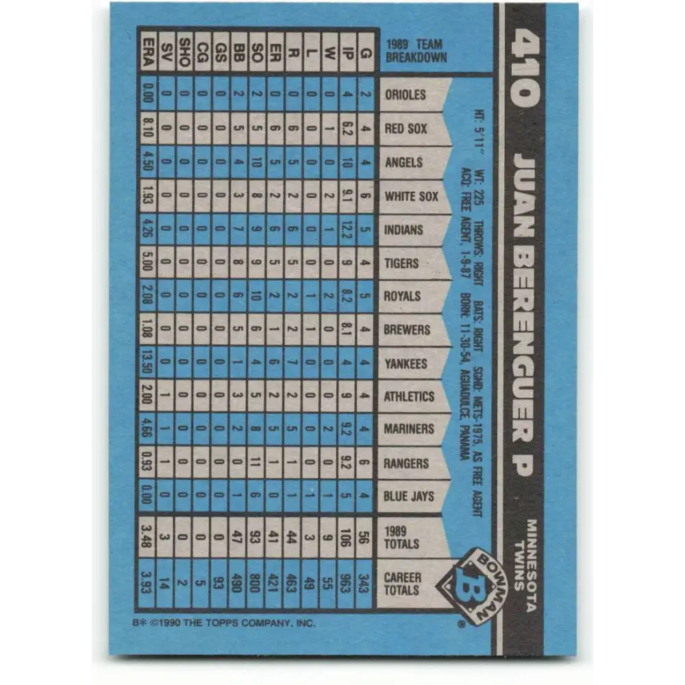 1990 Bowman #410 Juan Berenguer NM-MT Minnesota Twins Baseball Card  Image 2