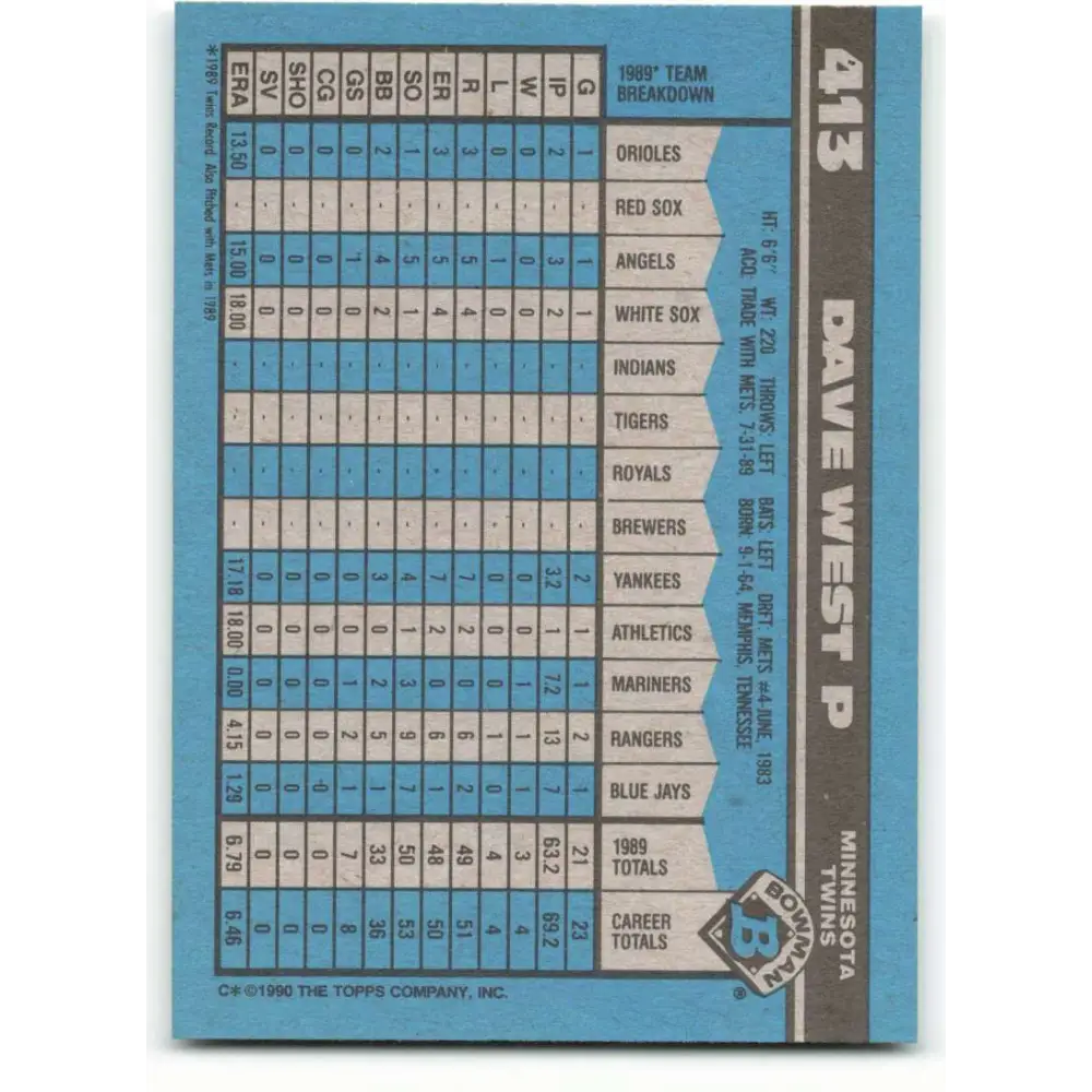 1990 Bowman #413 David West NM-MT Minnesota Twins Baseball Card  Image 2