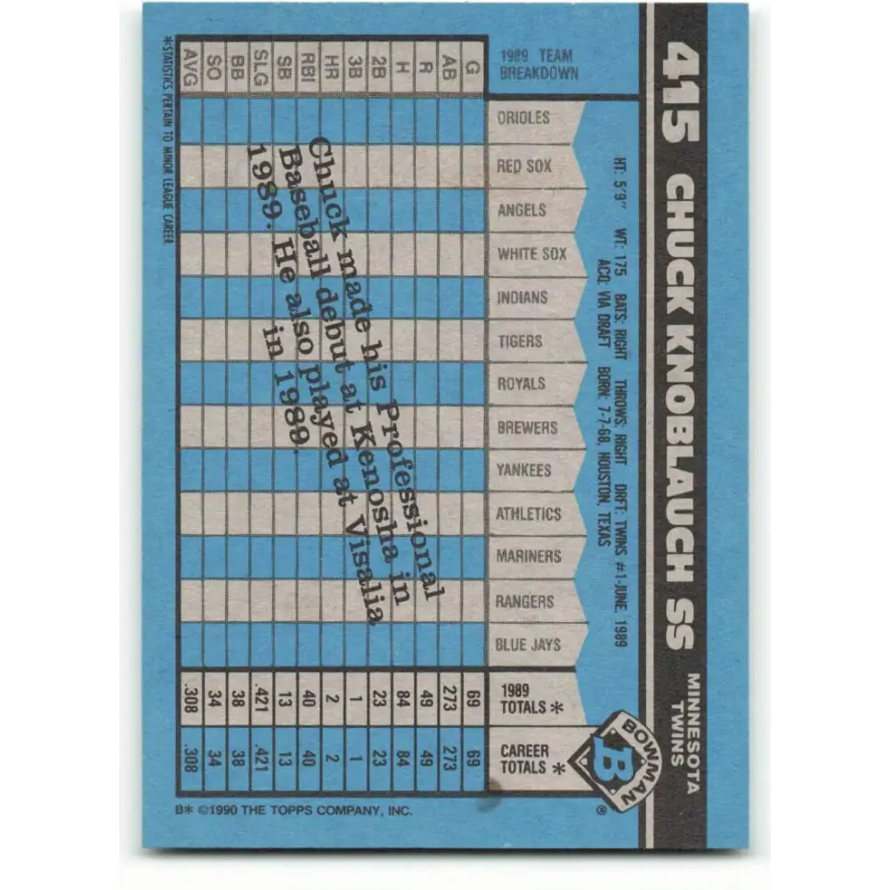 1990 Bowman #415 Chuck Knoblauch NM-MT RC Rookie Minnesota Twins Baseball Card  Image 2