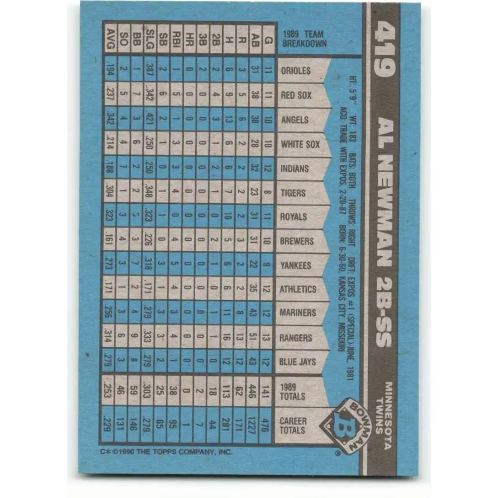 1990 Bowman #419 Al Newman NM-MT Minnesota Twins Baseball Card  Image 2