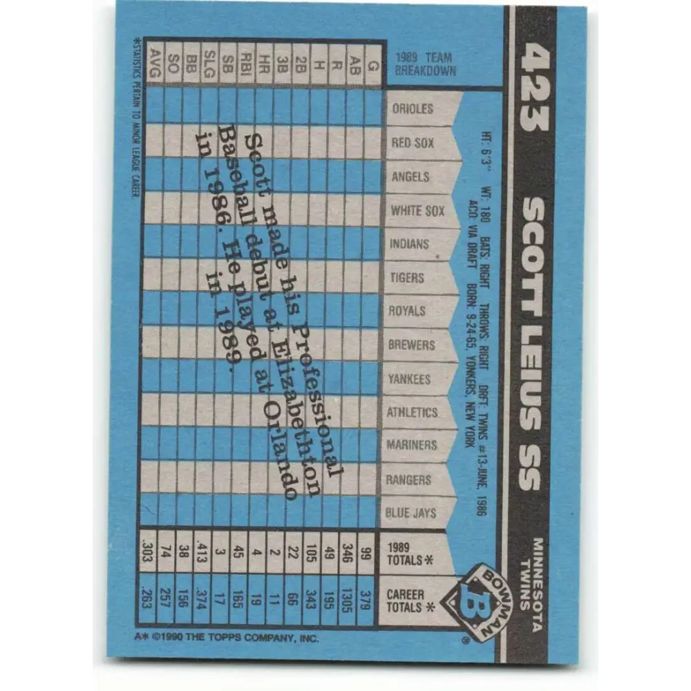 1990 Bowman #423 Scott Leius NM-MT RC Rookie Minnesota Twins Baseball Card  Image 2