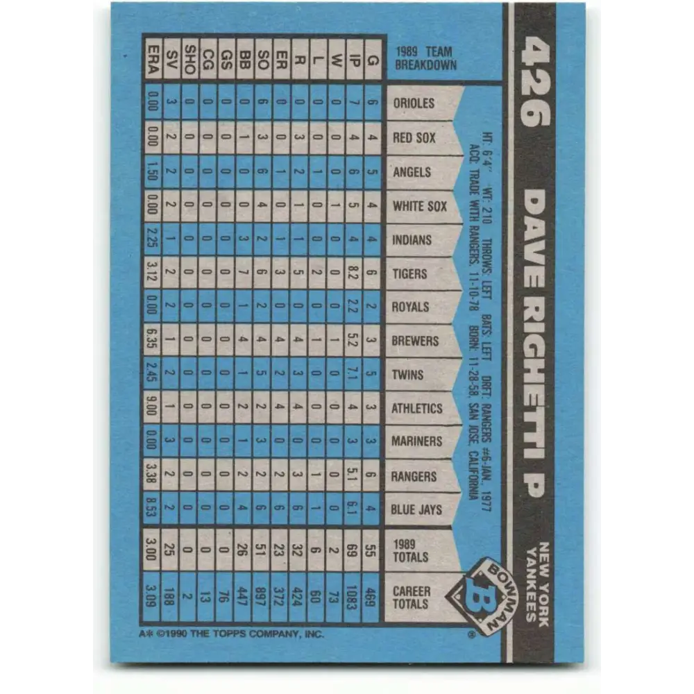 1990 Bowman #426 Dave Righetti NM-MT New York Yankees Baseball Card  Image 2