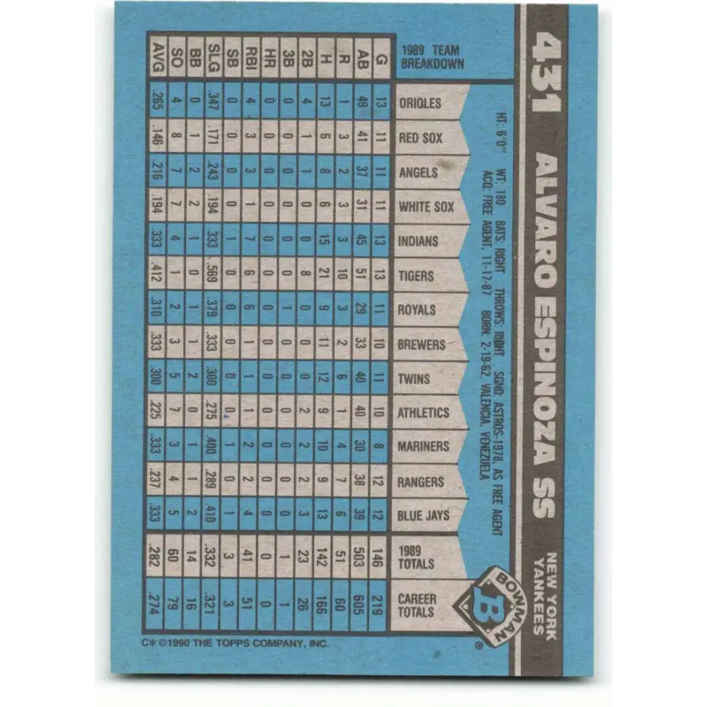1990 Bowman #431 Alvaro Espinoza NM-MT New York Yankees Baseball Card  Image 2