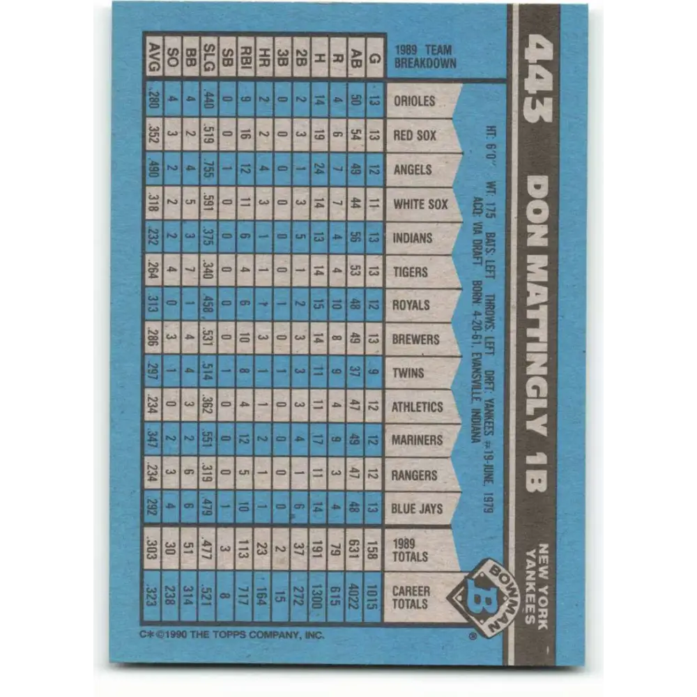1990 Bowman #443 Don Mattingly NM-MT New York Yankees Baseball Card  Image 2