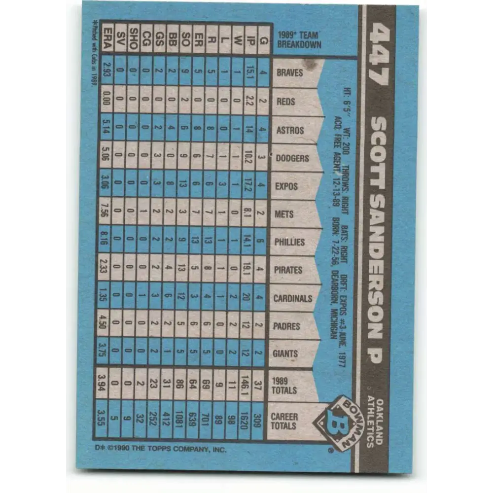 1990 Bowman #447 Scott Sanderson NM-MT Oakland Athletics Baseball Card  Image 2