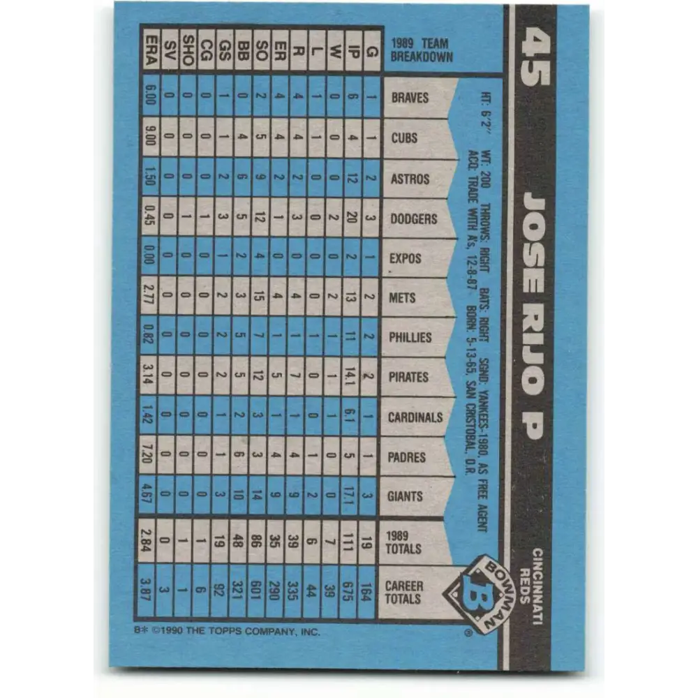 1990 Bowman #45 Jose Rijo NM-MT Cincinnati Reds Baseball Card  Image 2