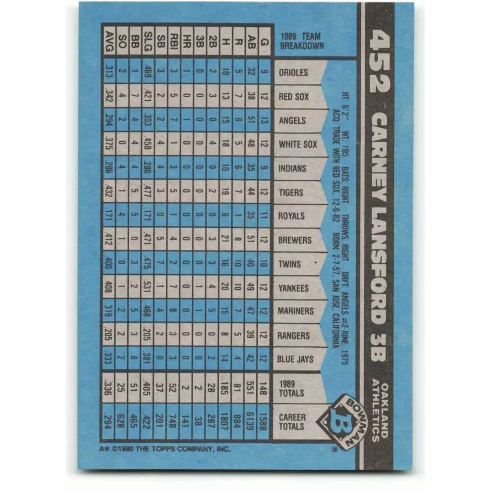 1990 Bowman #452 Carney Lansford NM-MT Oakland Athletics Baseball Card  Image 2