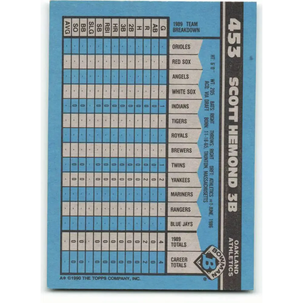 1990 Bowman #453 Scott Hemond NM-MT RC Rookie Oakland Athletics Baseball Card  Image 2