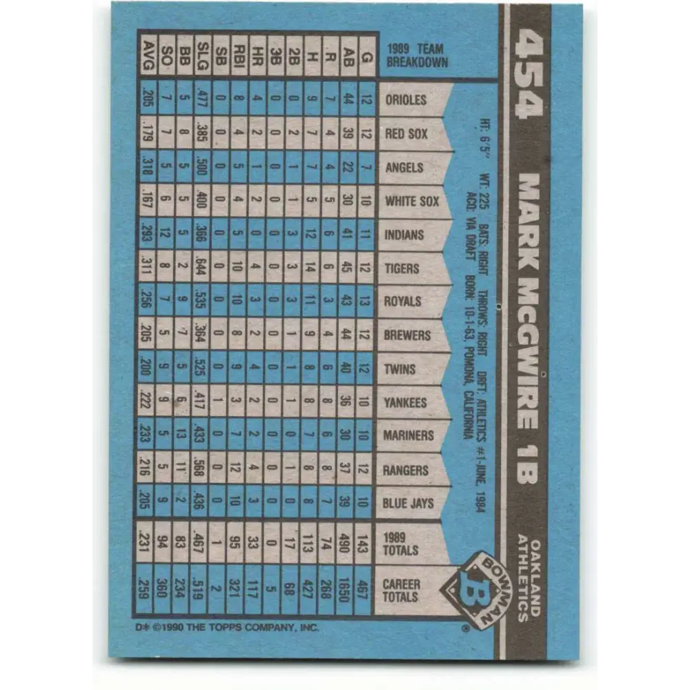 1990 Bowman #454 Mark McGwire NM-MT Oakland Athletics Baseball Card  Image 2
