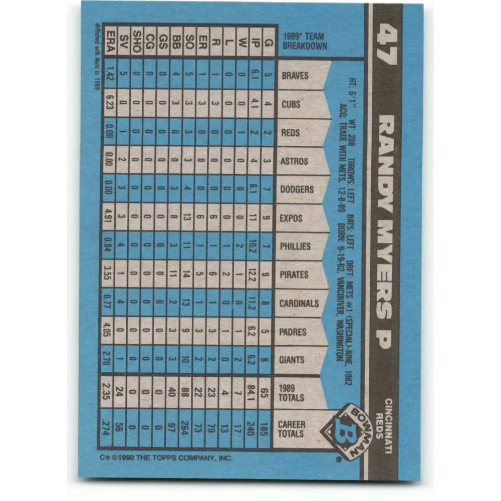 1990 Bowman #47 Randy Myers NM-MT Cincinnati Reds Baseball Card  Image 2