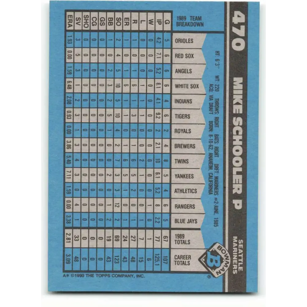 1990 Bowman #470 Mike Schooler NM-MT Seattle Mariners Baseball Card  Image 2