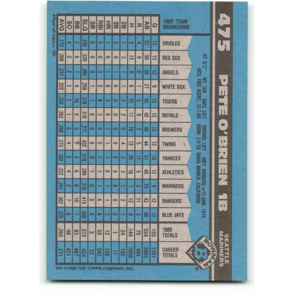 1990 Bowman #475 Pete O'Brien NM-MT Seattle Mariners Baseball Card  Image 2