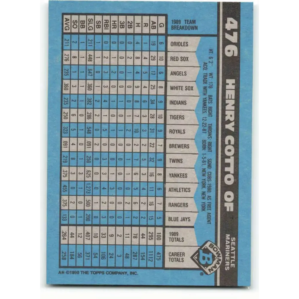 1990 Bowman #476 Henry Cotto NM-MT Seattle Mariners Baseball Card  Image 2