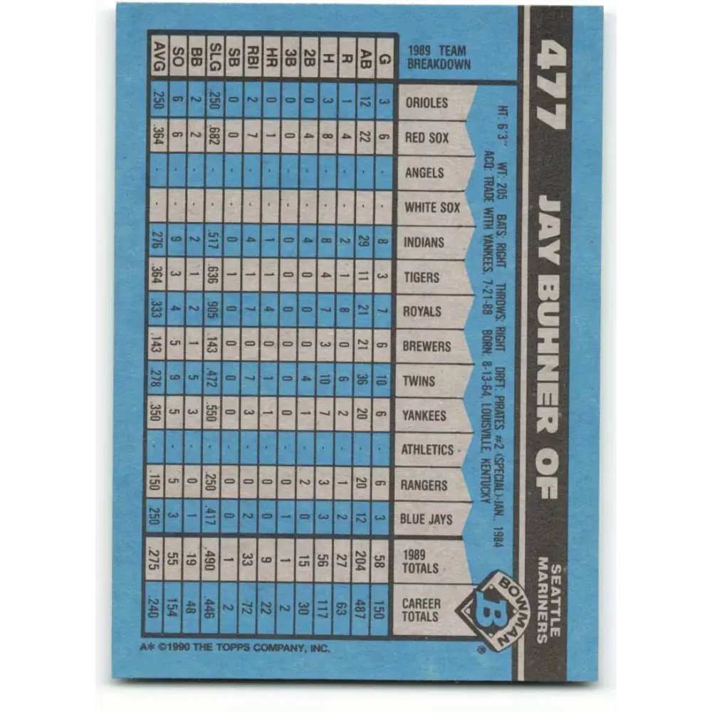 1990 Bowman #477 Jay Buhner NM-MT Seattle Mariners Baseball Card  Image 2