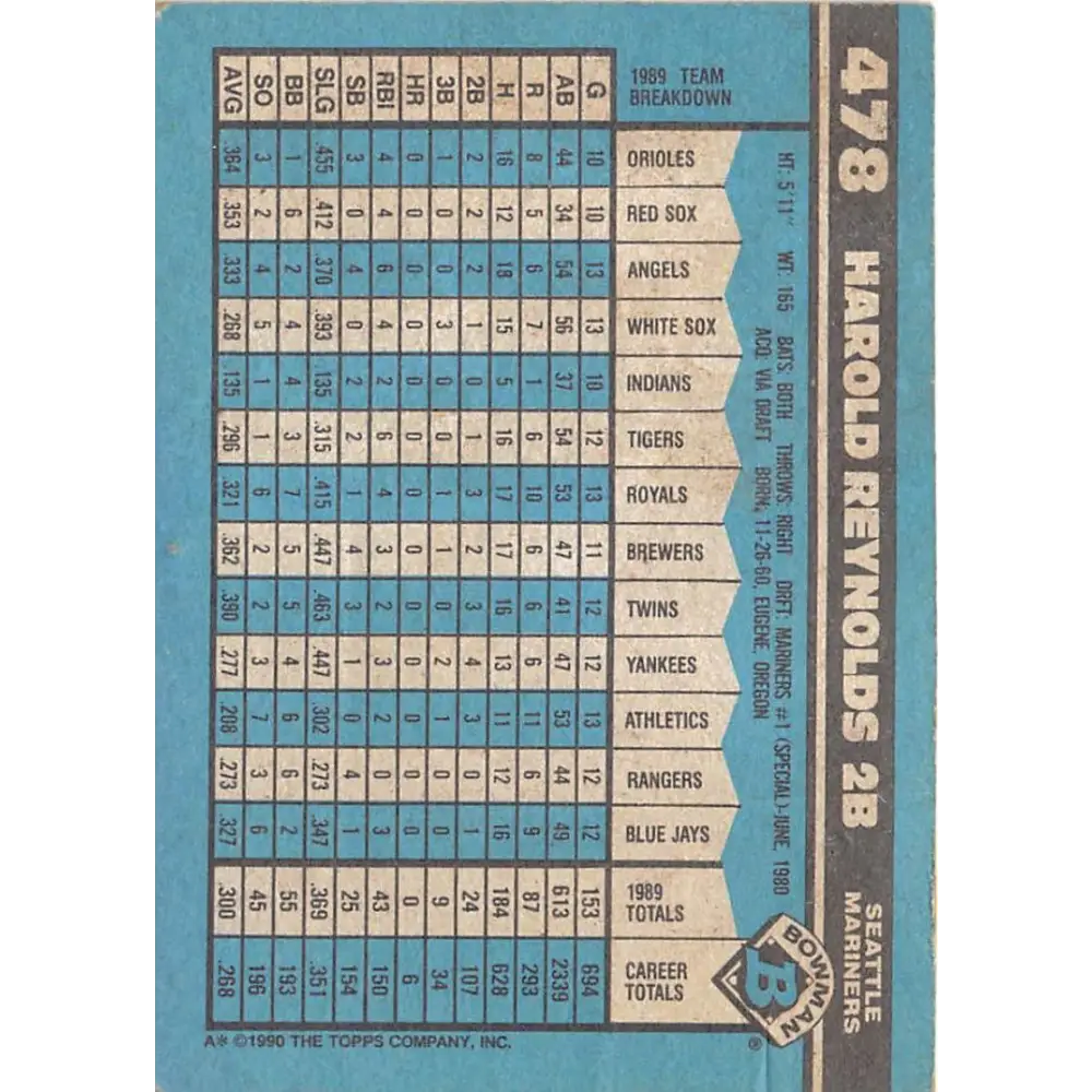 1990 Bowman #478 Harold Reynolds NM-MT Seattle Mariners Baseball Card  Image 2