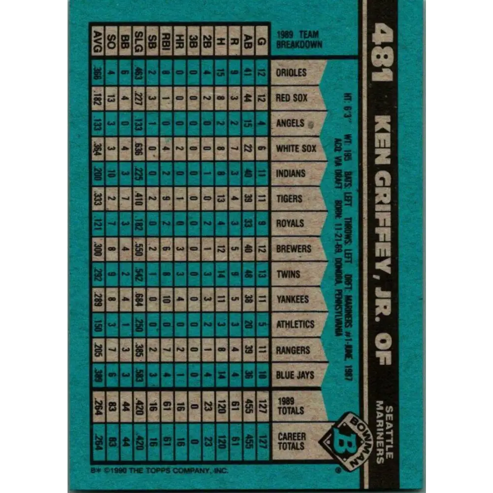1990 Bowman #481 Ken Griffey Jr. NM-MT Seattle Mariners Baseball Card  Image 2