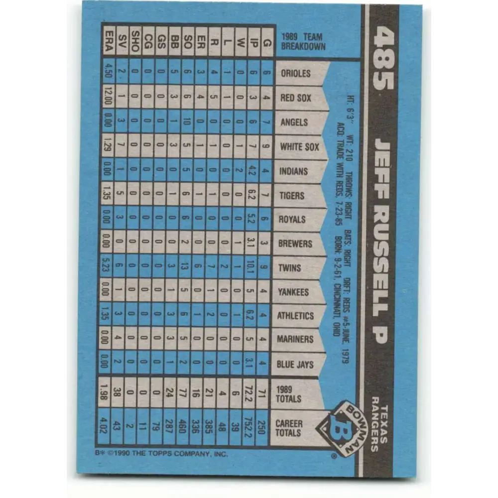 1990 Bowman #485 Jeff Russell NM-MT Texas Rangers Baseball Card  Image 2