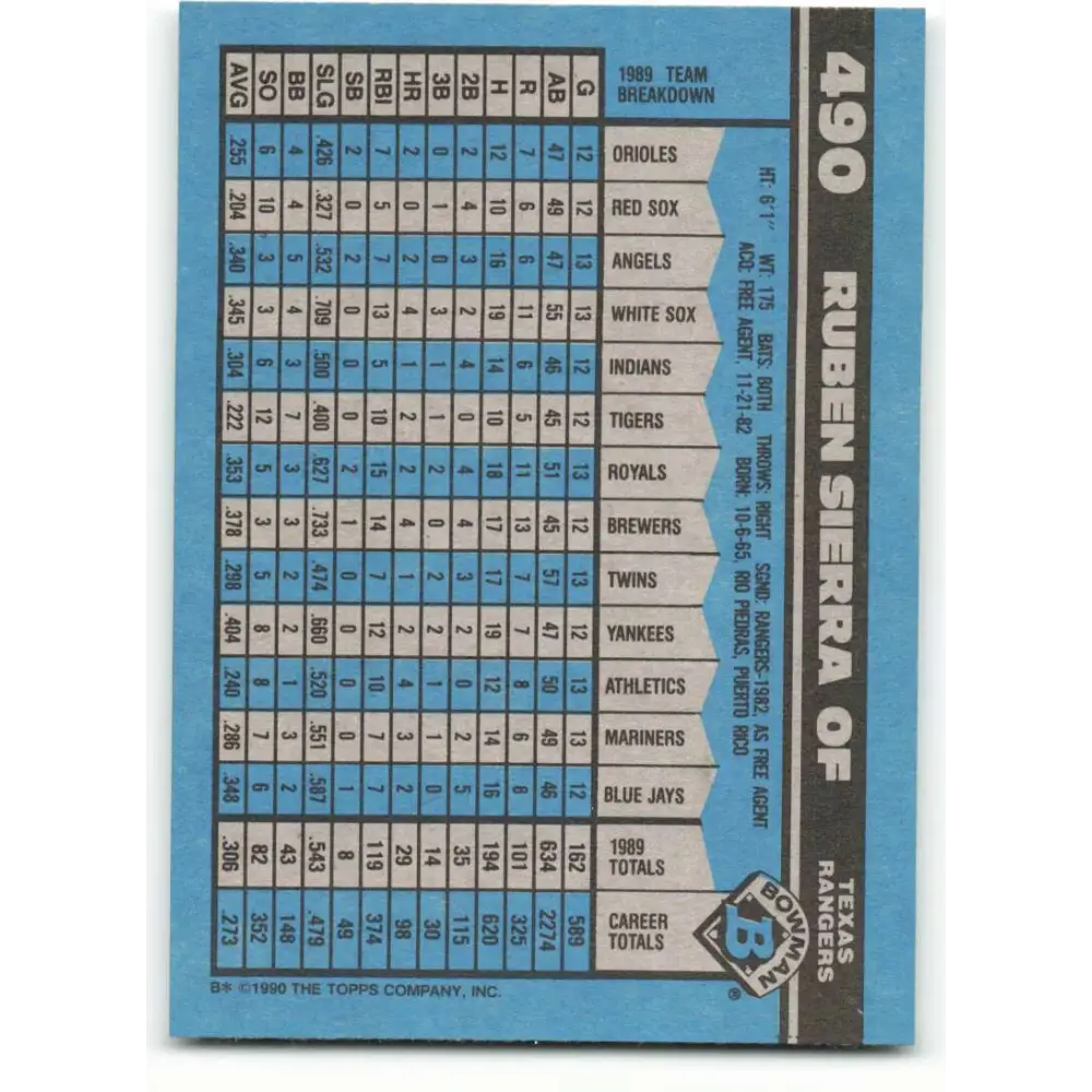 1990 Bowman #490 Ruben Sierra NM-MT Texas Rangers Baseball Card  Image 2