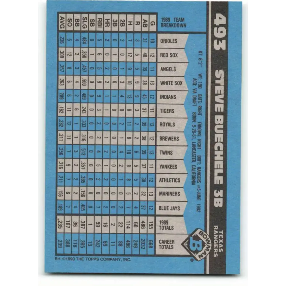 1990 Bowman #493 Steve Buechele NM-MT Texas Rangers Baseball Card  Image 2