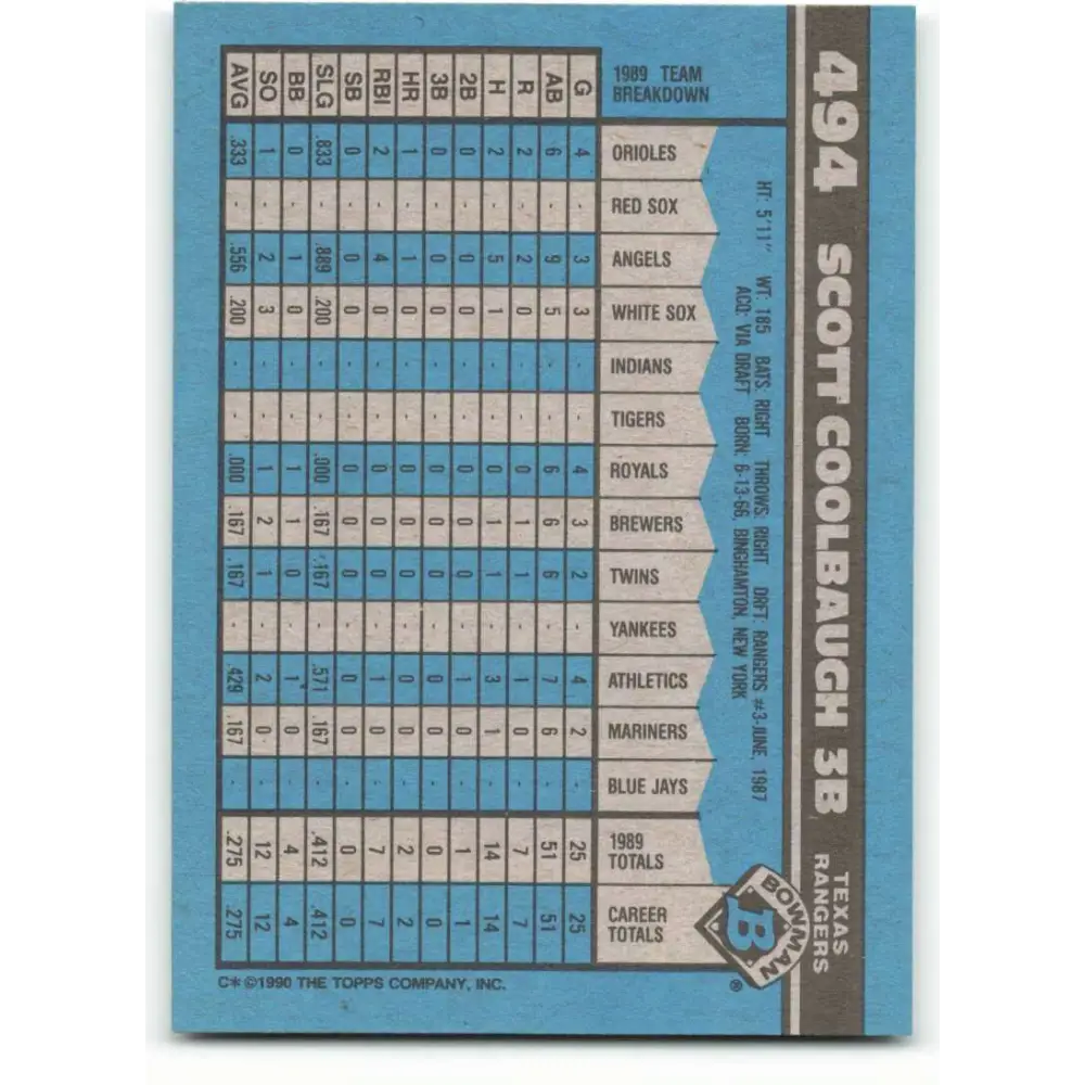 1990 Bowman #494 Scott Coolbaugh NM-MT RC Rookie Texas Rangers Baseball Card  Image 2