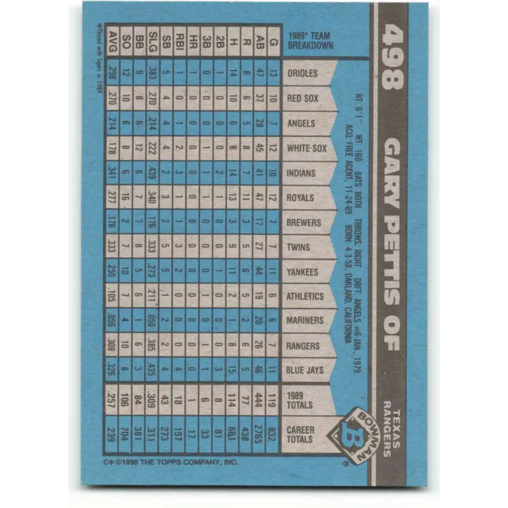 1990 Bowman #498 Gary Pettis NM-MT Texas Rangers Baseball Card  Image 2