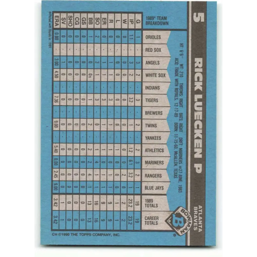 1990 Bowman #5 Rick Luecken NM-MT RC Rookie Atlanta Braves Baseball Card  Image 2