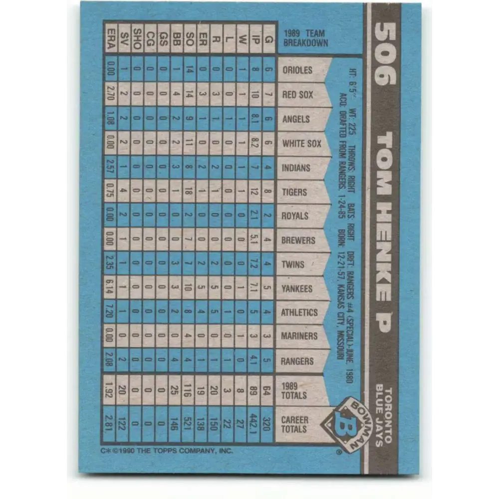 1990 Bowman #506 Tom Henke NM-MT Toronto Blue Jays Baseball Card  Image 2
