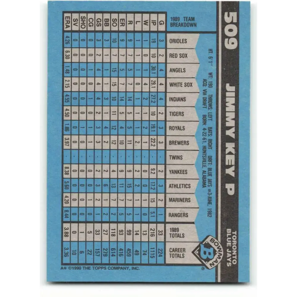 1990 Bowman #509 Jimmy Key NM-MT Toronto Blue Jays Baseball Card  Image 2