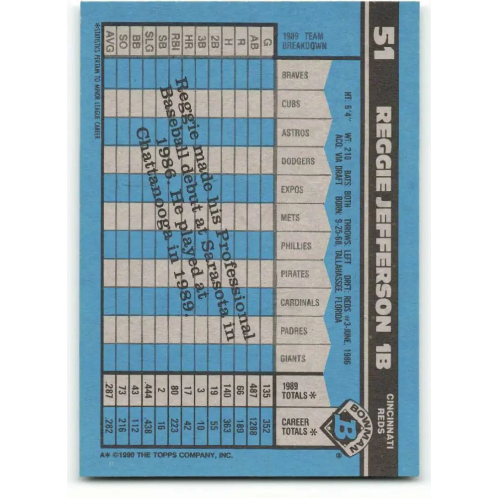 1990 Bowman #51 Reggie Jefferson NM-MT RC Rookie Cincinnati Reds Baseball Card  Image 2