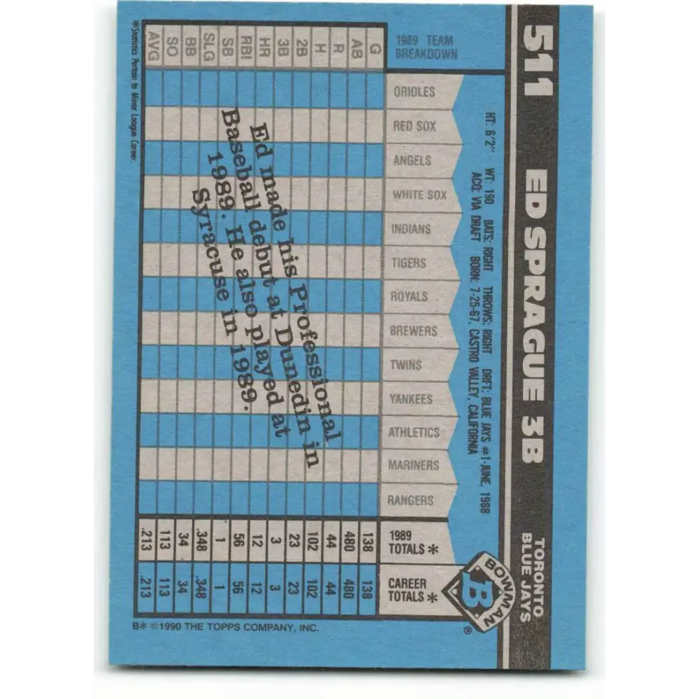 1990 Bowman #511 Ed Sprague NM-MT Toronto Blue Jays Baseball Card  Image 2