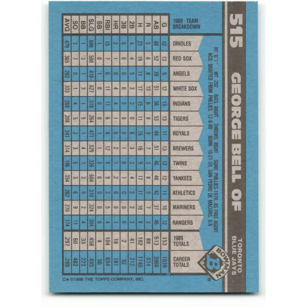 1990 Bowman #515 George Bell NM-MT Toronto Blue Jays Baseball Card  Image 2