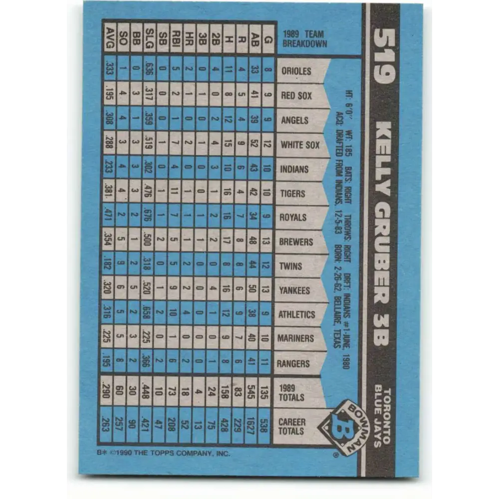1990 Bowman #519 Kelly Gruber NM-MT Toronto Blue Jays Baseball Card  Image 2