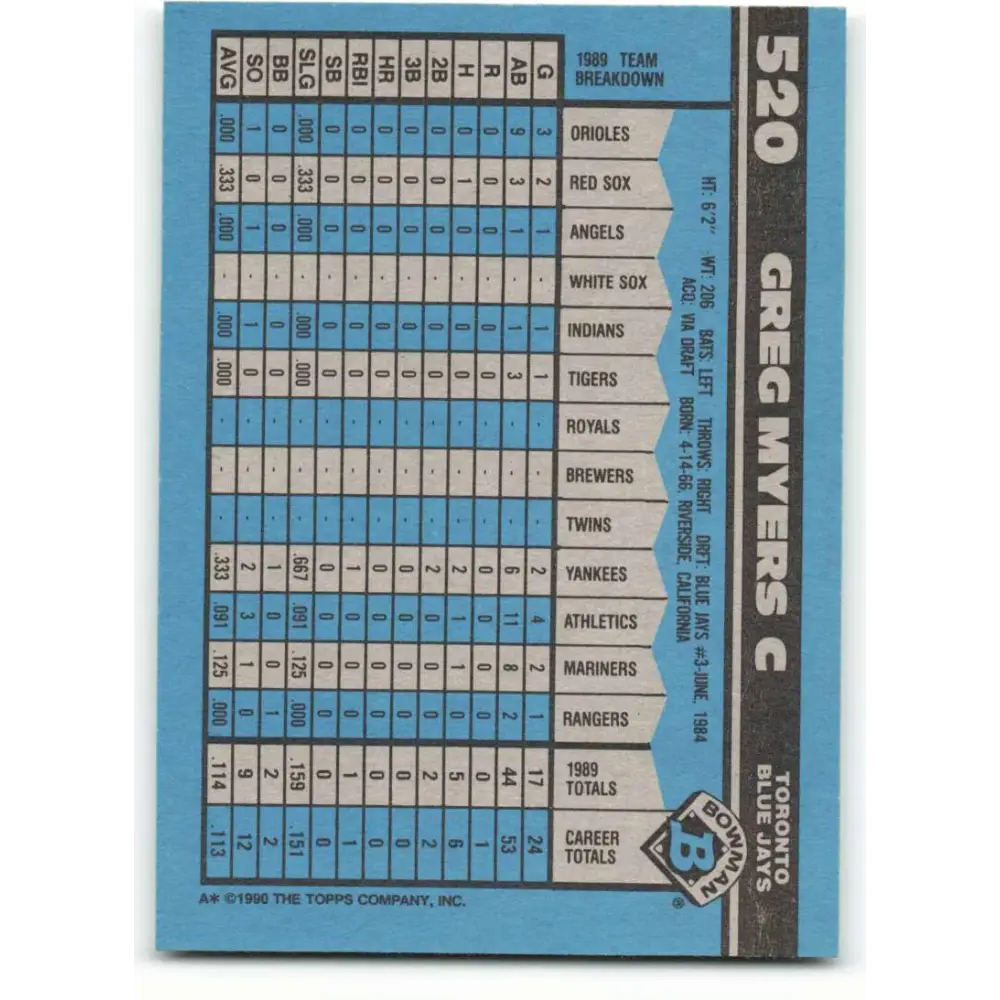 1990 Bowman #520 Greg Myers NM-MT Toronto Blue Jays Baseball Card  Image 2