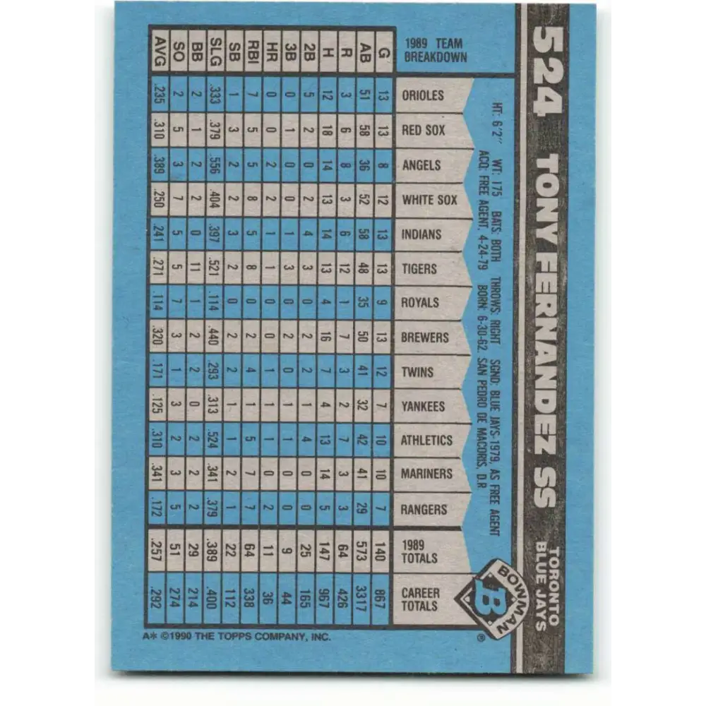 1990 Bowman #524 Tony Fernandez NM-MT Toronto Blue Jays Baseball Card  Image 2