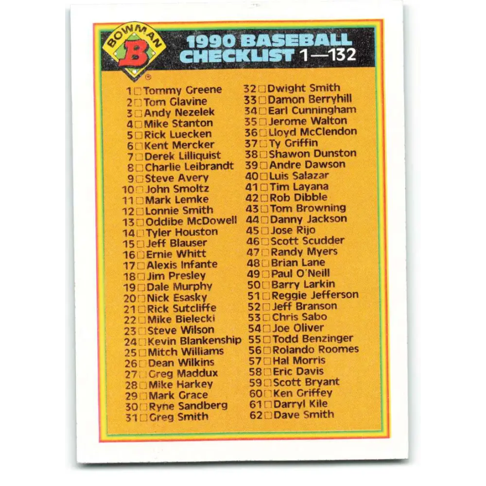 1990 Bowman #525 Checklist 1-132 NM-MT Checklist Baseball Card  Image 1