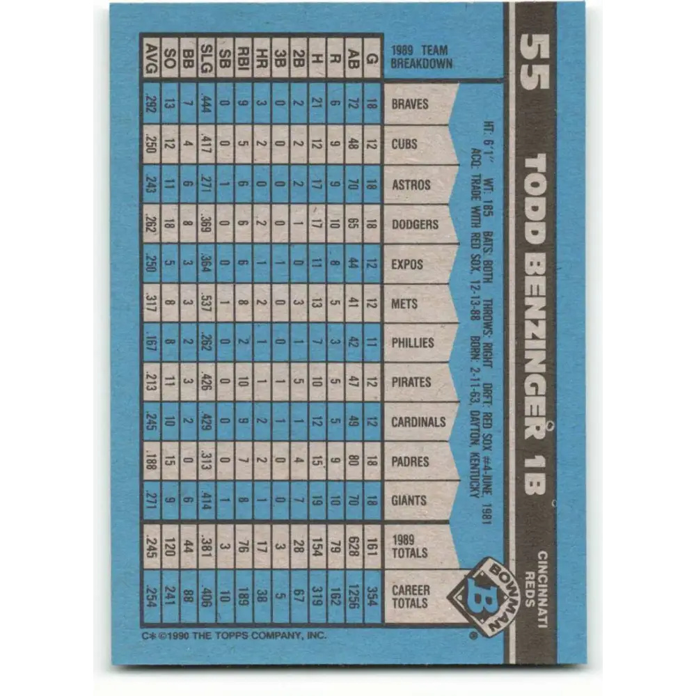 1990 Bowman #55 Todd Benzinger NM-MT Cincinnati Reds Baseball Card  Image 2