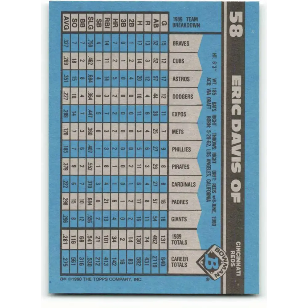 1990 Bowman #58 Eric Davis NM-MT Cincinnati Reds Baseball Card  Image 2