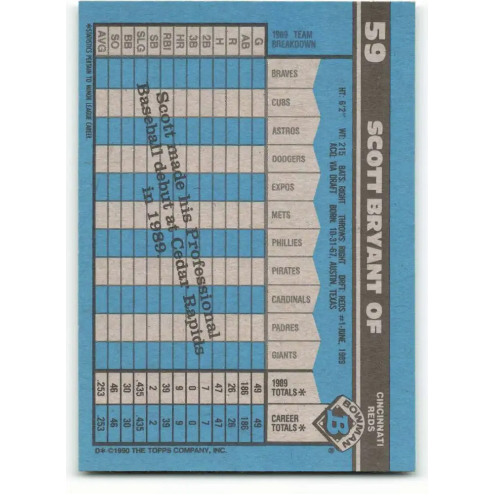 1990 Bowman #59 Scott Bryant NM-MT RC Rookie Cincinnati Reds Baseball Card  Image 2