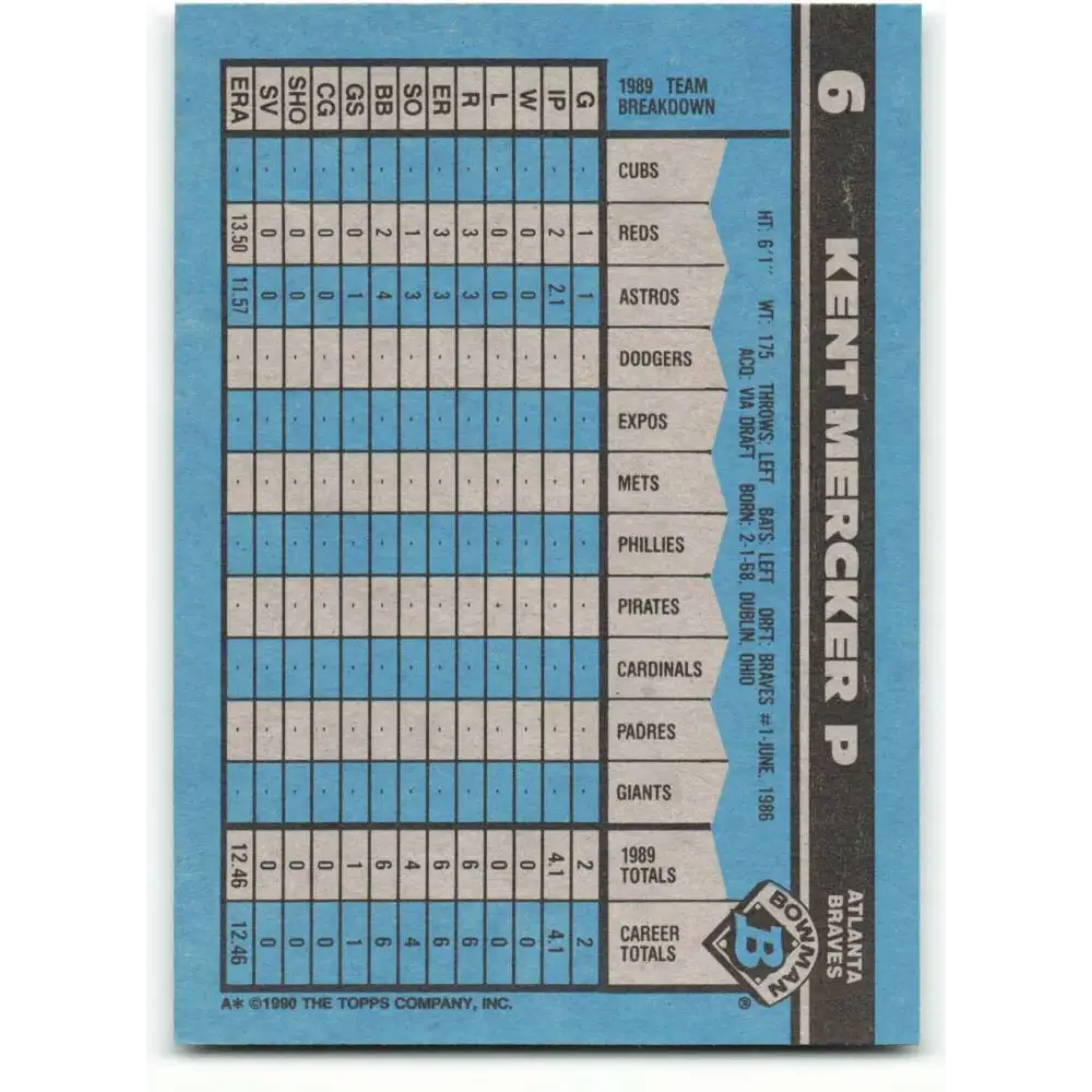 1990 Bowman #6 Kent Mercker NM-MT RC Rookie Atlanta Braves Baseball Card  Image 2