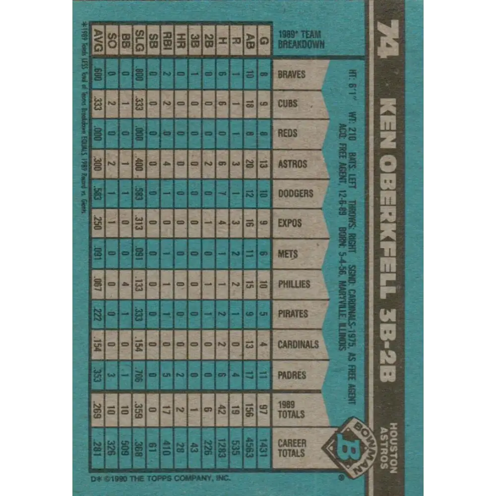 1990 Bowman #74 Ken Oberkfell NM-MT Houston Astros Baseball Card  Image 2