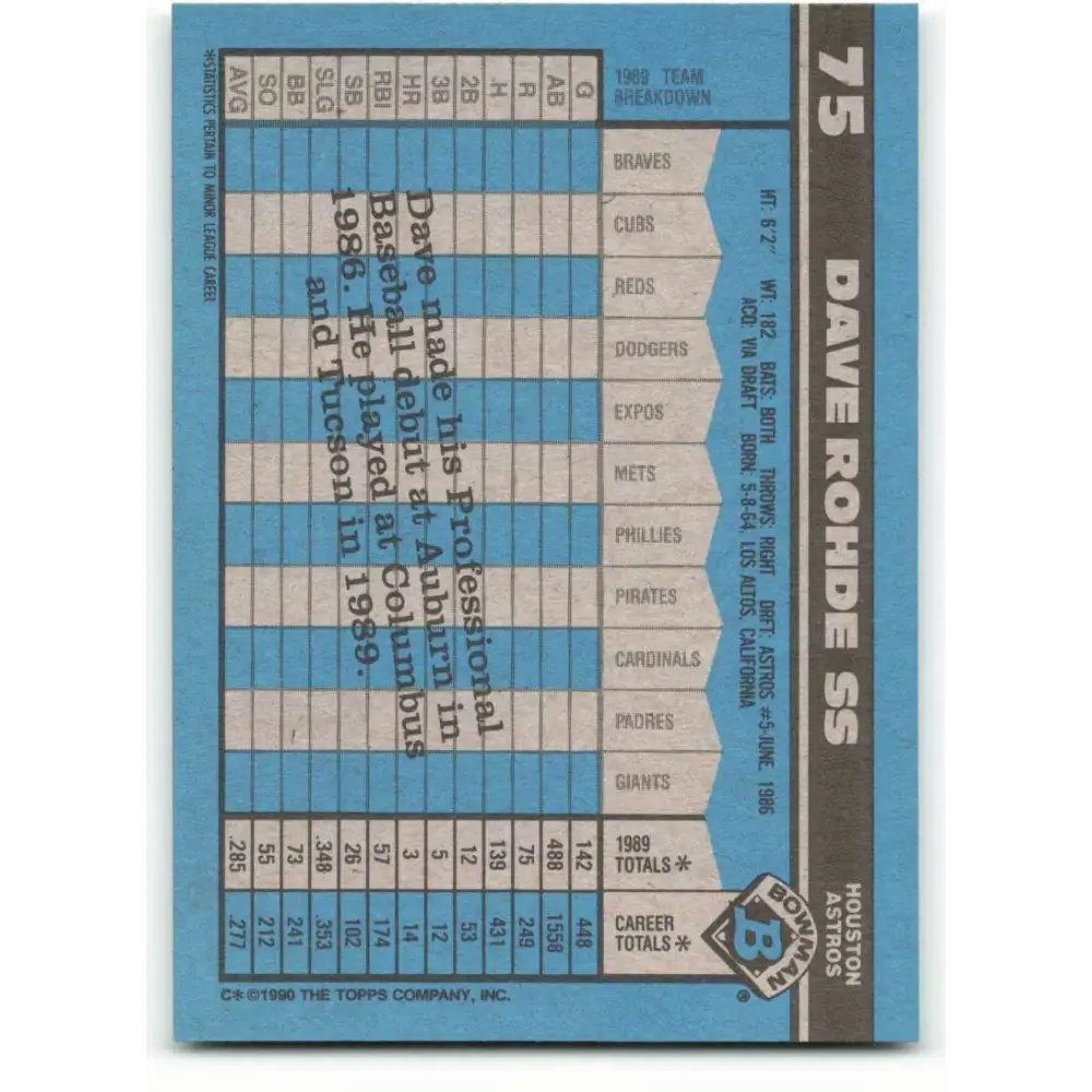 1990 Bowman #75 Dave Rohde NM-MT RC Rookie Houston Astros Baseball Card  Image 2