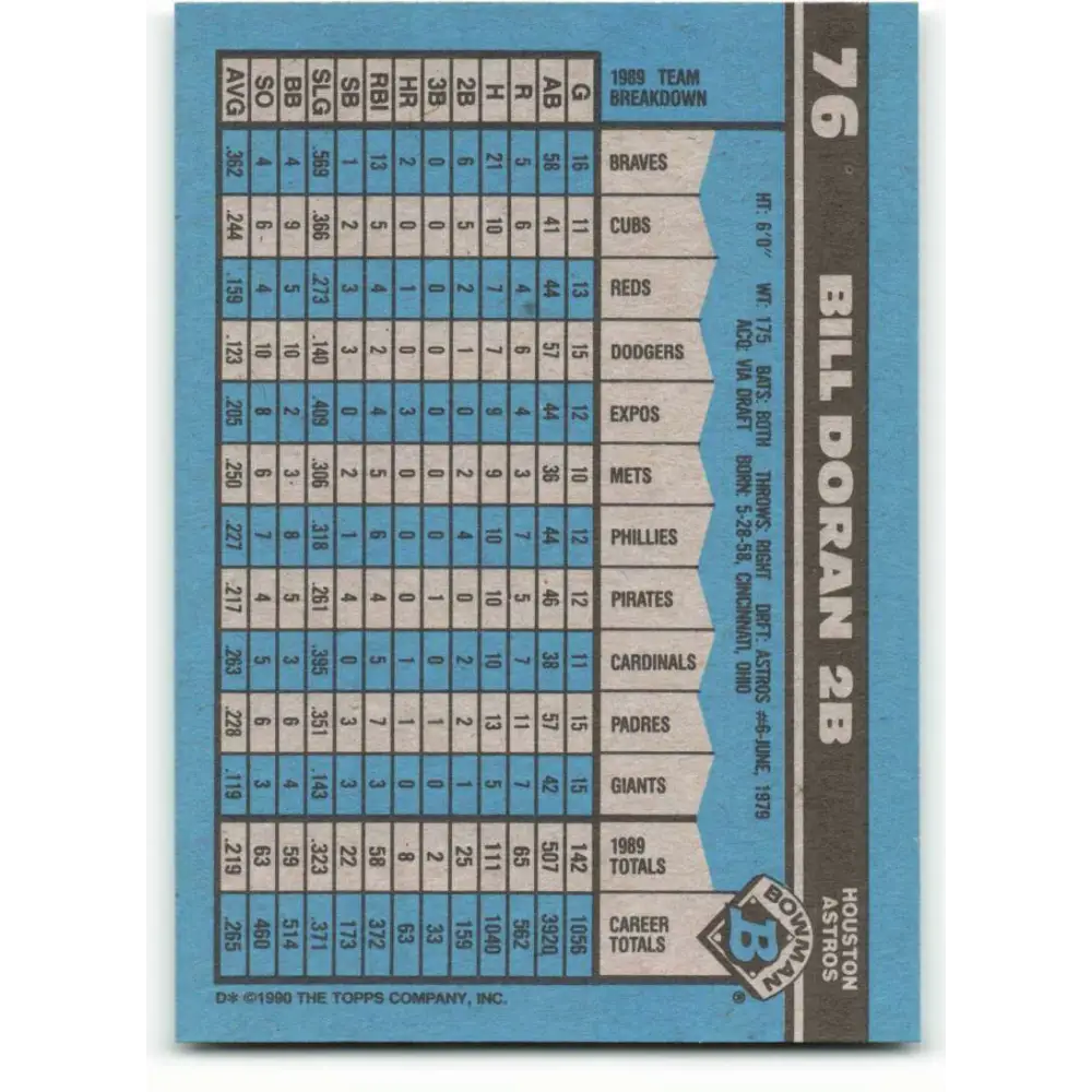 1990 Bowman #76 Bill Doran NM-MT Houston Astros Baseball Card  Image 2