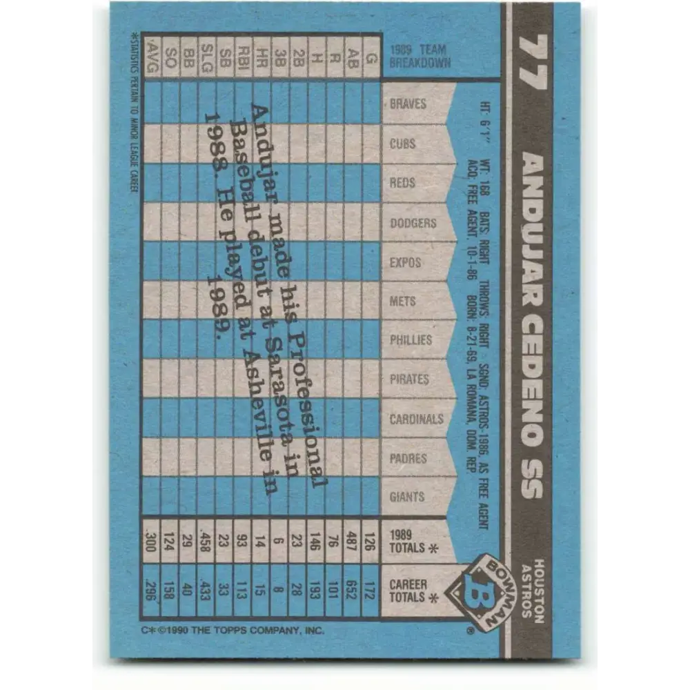 1990 Bowman #77 Andujar Cedeno NM-MT RC Rookie Houston Astros Baseball Card  Image 2