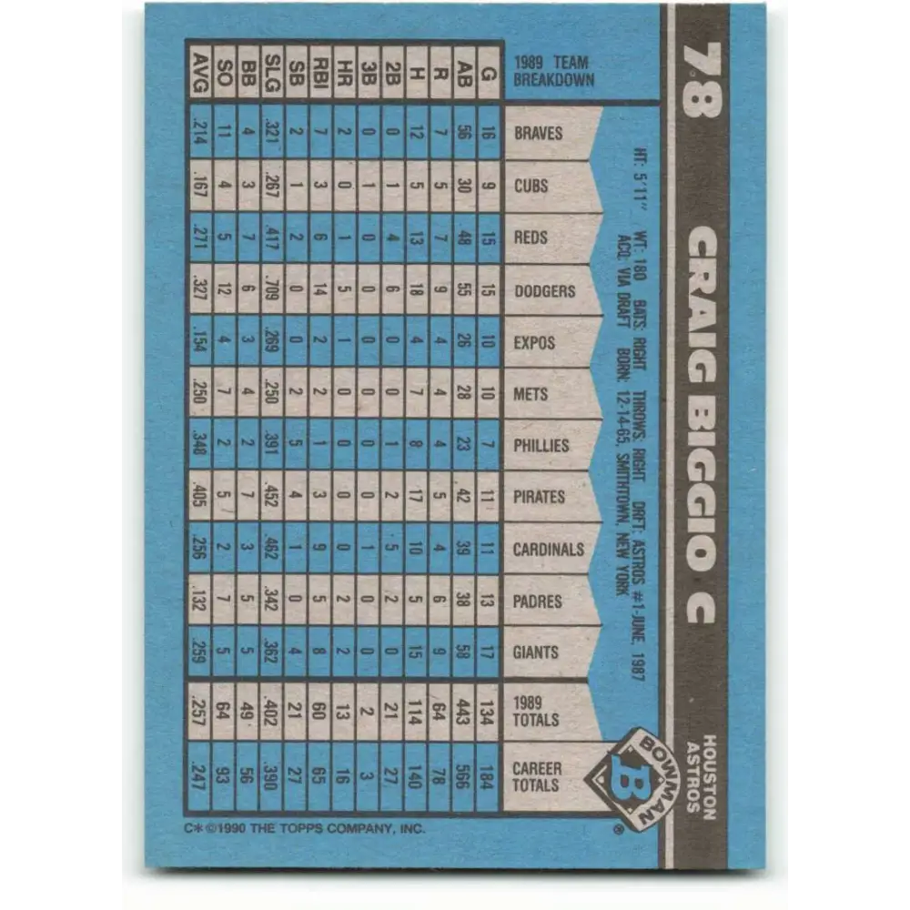 1990 Bowman #78 Craig Biggio NM-MT Houston Astros Baseball Card  Image 2