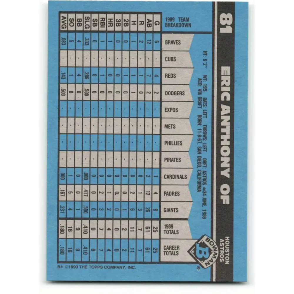 1990 Bowman #81 Eric Anthony NM-MT RC Rookie Houston Astros Baseball Card  Image 2